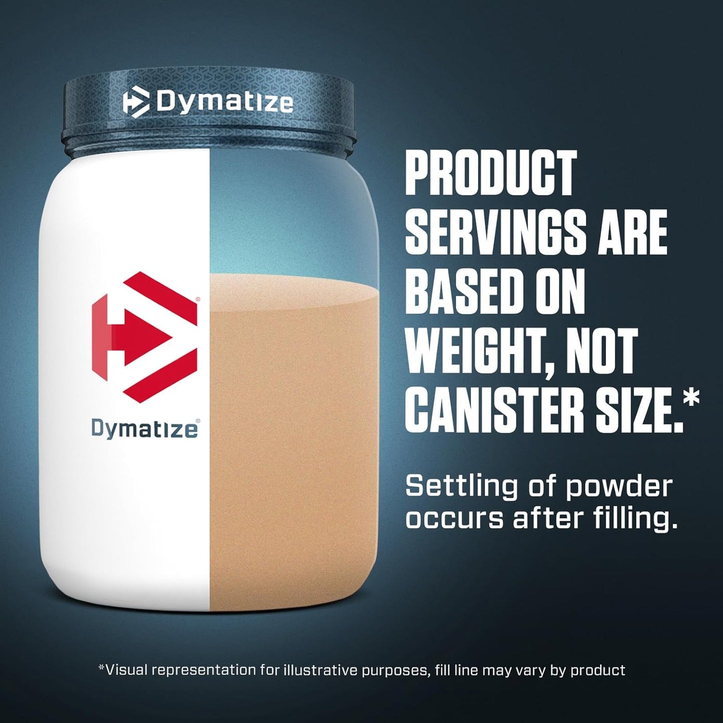 Dymatize ISO100 - Hydrolyzed Protein Powder - 100% Whey Isolate Protein - 25g of Protein - 5.5g BCAAs - Gluten Free - Fast Absorbing - Easy Digesting (Flavors: Fudge Brownie and Gourmet Vanilla)