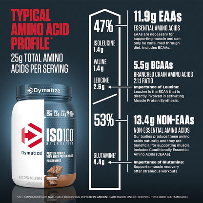 Dymatize ISO100 - Hydrolyzed Protein Powder - 100% Whey Isolate Protein - 25g of Protein - 5.5g BCAAs - Gluten Free - Fast Absorbing - Easy Digesting (Flavors: Fudge Brownie and Gourmet Vanilla)