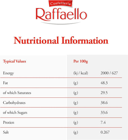 Ferrero Rocher Raffaello - Premium Gourmet White Almond, Cream And Coconut Treat